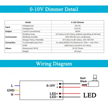 0-10V LED Dimmer, 1W 3W 5W 10W 20W 30W 50W 100W Meanwell Pritemdomi Vairuotojo Energijos Tiekimas 
