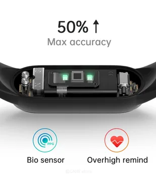 2020 Naujas Xiaomi Mi Juosta 5 Standarto Arba NFC Smart Žiūrėti Namuose Kontrolės AI Balso Asistentas MiBand 5 Širdies ritmo Miego Stebėti Signalo
