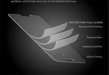 5/daug 0,3 mm 9H Premium 2.5 D Lenkta Kraštas Grūdintas Stiklas Oukitel C21 Screen Protector Filmas