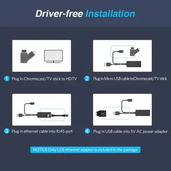 Ethernet Adapteris Chromecast USB 2.0 į RJ45, skirta 