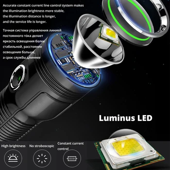 Galingas Luminus LED Žibintuvėlis USB Įkraunamas Prožektorius atsparus Vandeniui Akinimo avantiūra Degiklį Naudoti 26650 Baterija Lauko Šviesos
