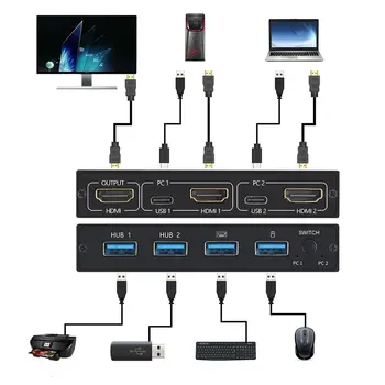 HDMI KVM Switch 2 Prievadai, 2 Kompiuteriai Akcija-Vienas Monitorius, Klaviatūra, Pelė, Spausdintuvas 4K 30Hz