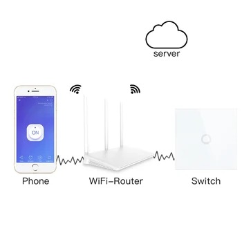 Minitiger Smart Home 1/2/3/4 Gauja 1 būdas Belaidžio WiFi ES Standartas Jutiklinį Jungiklį Sienoje Šviesos Jutiklinį Jungiklį,ewelink App Kontrolės