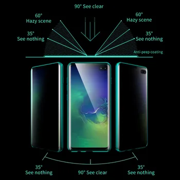 Naujas Privatumo Magnetinio Atveju, Samsung Galaxy S10 S8 S9 Plus Magnetas Metalo dvipusės Grūdinto Stiklo Dangtis Samsung S10 Plius