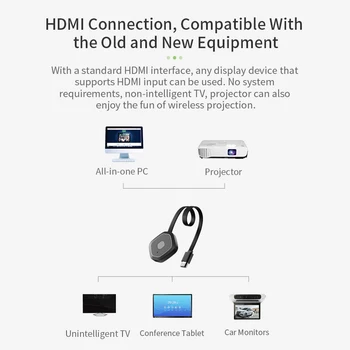 TV Stick 4K Mirascreen Miracast Anycast Belaidžio Smart Ekranas Prietaisas 5G WIFI HDMI suderinamus Vaizdo Žaidimą Veidrodis Ekrano Adapteris